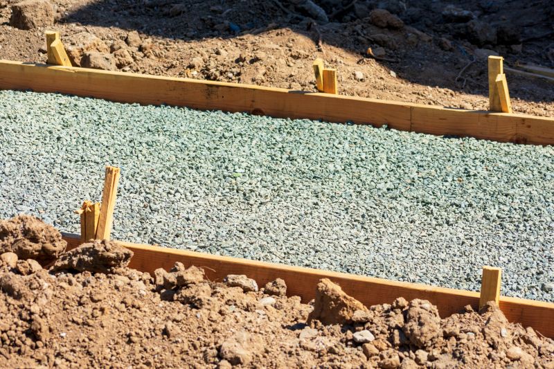 Gravel Bed Foundations